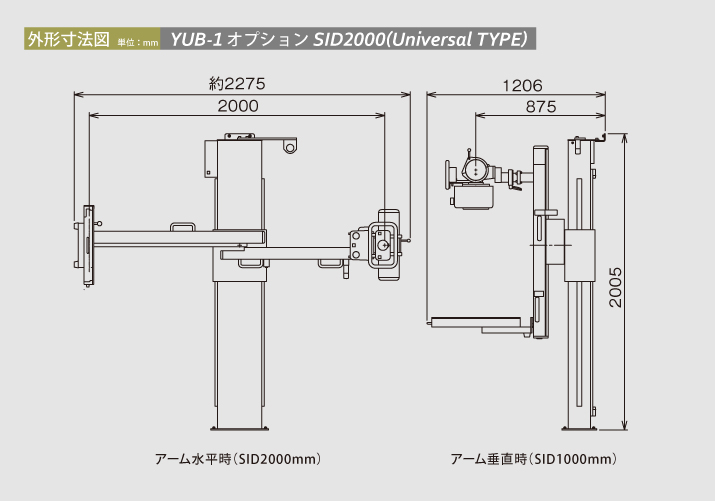 YUB-1 外観図（Universal TYPE）